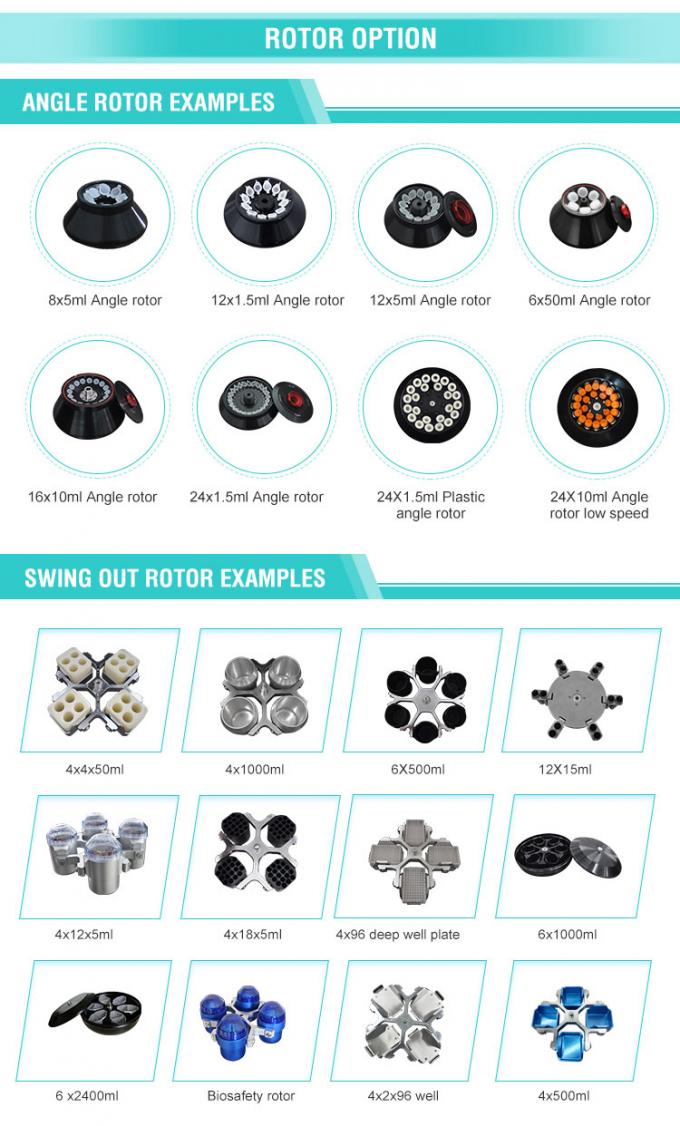 TGL-16 16000rpm 90ml Microcentrifuge machine,υψηλής ταχύτητας ψυγείο με ελεγχόμενη θερμοκρασία 5
