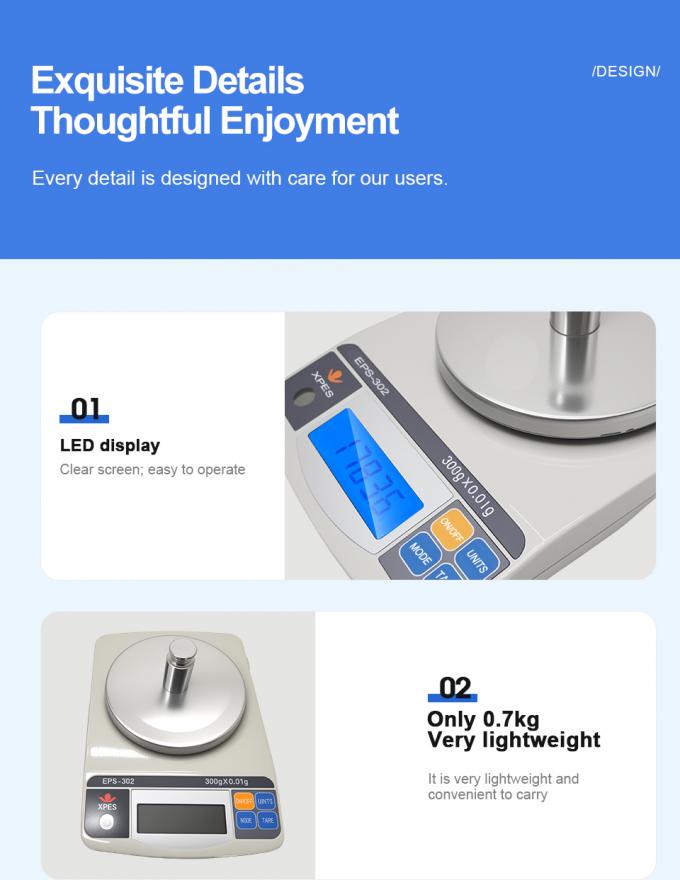 &Psi;&eta;&phi;&iota;&alpha;&kappa;ή &eta;&lambda;&epsilon;&kappa;&tau;&rho;&omicron;&nu;&iota;&kappa;ή &iota;&sigma;&omicron;&rho;&rho;&omicron;&pi;ί&alpha; &upsilon;&psi;&eta;&lambda;ή&sigmaf; &alpha;&kappa;&rho;ί&beta;&epsilon;&iota;&alpha;&sigmaf; &gamma;&iota;&alpha; &kappa;&omicron;&sigma;&mu;ή&mu;&alpha;&tau;&alpha;, &beta;ό&tau;&alpha;&nu;&alpha; &kappa;&alpha;&iota; &upsilon;&lambda;&iota;&kappa;ό ∙ 0.01g/0.1g &alpha;&kappa;&rho;ί&beta;&epsilon;&iota;&alpha; 1