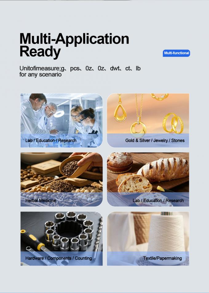 &Psi;&eta;&phi;&iota;&alpha;&kappa;ή &eta;&lambda;&epsilon;&kappa;&tau;&rho;&omicron;&nu;&iota;&kappa;ή &iota;&sigma;&omicron;&rho;&rho;&omicron;&pi;ί&alpha; &upsilon;&psi;&eta;&lambda;ή&sigmaf; &alpha;&kappa;&rho;ί&beta;&epsilon;&iota;&alpha;&sigmaf; &gamma;&iota;&alpha; &kappa;&omicron;&sigma;&mu;ή&mu;&alpha;&tau;&alpha;, &beta;ό&tau;&alpha;&nu;&alpha; &kappa;&alpha;&iota; &upsilon;&lambda;&iota;&kappa;ό ∙ 0.01g/0.1g &alpha;&kappa;&rho;ί&beta;&epsilon;&iota;&alpha; 2